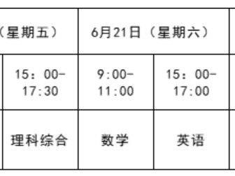 2025年遵义普通高中招生政策