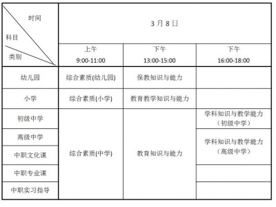 2025上半年北京中小学教资准考证打印入口