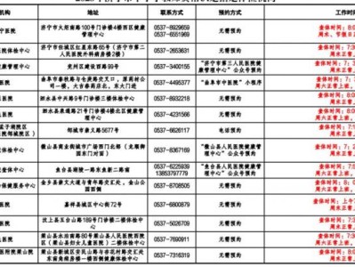 2025年济宁市中小学教师资格认定指定体检机构
