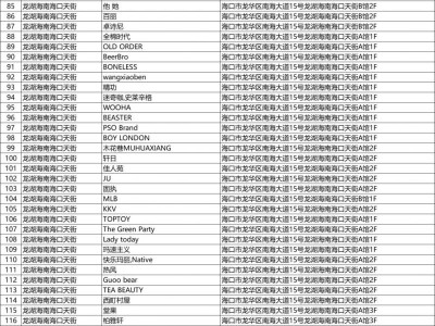 2025海南云闪付百货满200减10元消费券(时间+入口+规则)