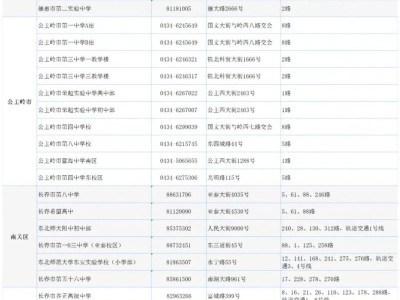 2024长春中考考点考场分布一览表