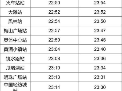 2025年清明节绍兴地铁延长运行时间