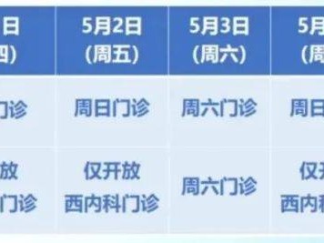 2025杭州省级医院五一门急诊安排