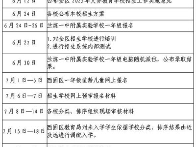 2025兰州西固区小学报名录取流程