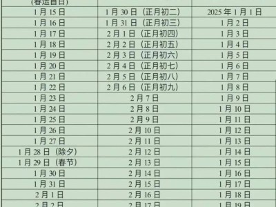2025年大年初五海口过海船票发售时间(附注意事项)
