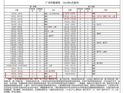 2025广州大中小学幼儿园开学时间