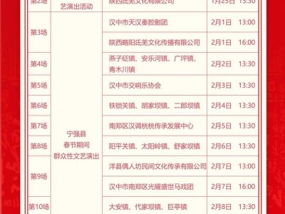 2025陕西汉中宁强春节文旅活动汇总（时间+地点）