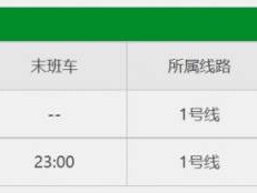 深圳地铁运营时间2025年