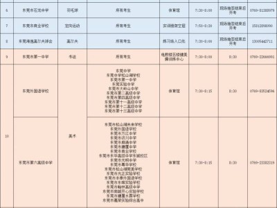 2025东莞普通高中自主招生特色项目市考安排（时间+地点）
