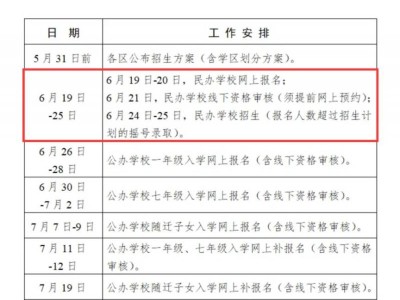 合肥锦绣中学2025年七年级招生简章