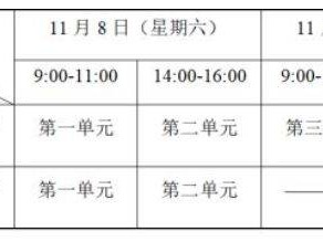 2025广东医师资格考试医学综合考试报名时间+入口+流程