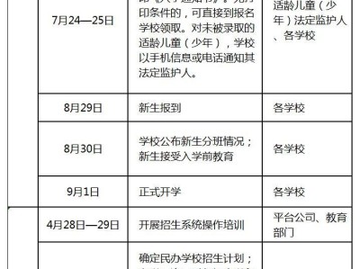 2025年清远清城区义务教育招生报名日程安排