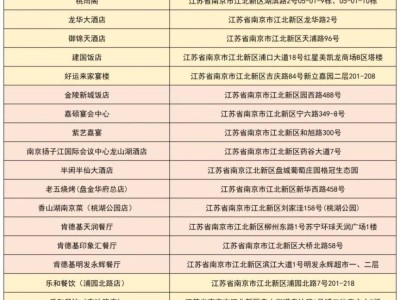 2025南京江北新区消费券第三轮领取攻略