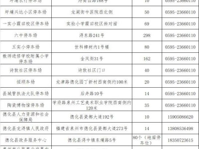 2025泉州德化五一免费停车时间及停车场