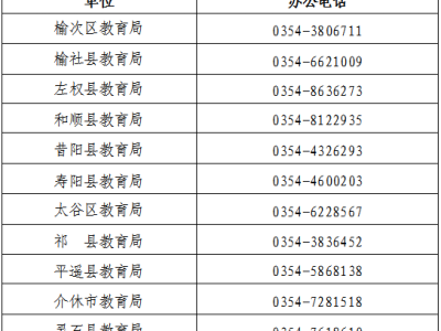 晋中中考成绩几号出来（查询入口）