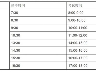 济宁市2025年普通高考外语口试补报名及考试工作通知