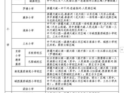 2025姜堰务工子女入学学区划分