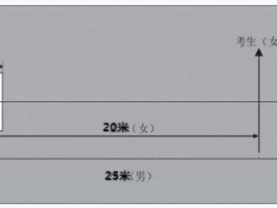 2025年遵义市校园足球市级高中基地校招生政策