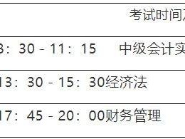 2025重庆中级会计考试时间及科目安排