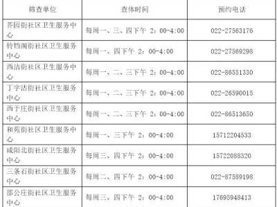 2025天津红桥区免费两癌筛查查体时间和预约电话