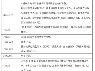 2025金华中考录取结果查询入口https://jhzk.zjxspj.com/