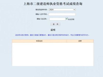 2025上海二建考试成绩公布时间+查询入口