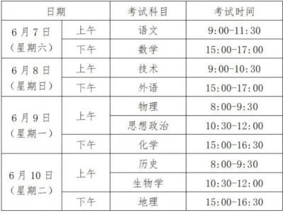 台州玉环高考考点及时间安排
