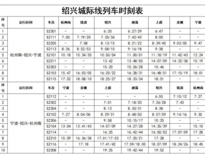 2025绍兴城际列车时间表及票价