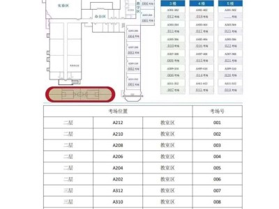 2025年天津市中考南开区九年级考场分布示意图