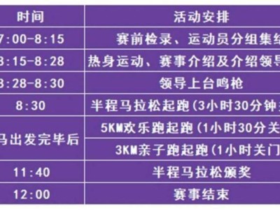 2025保山咖啡半程马拉松比赛安排