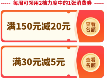 2025海南普惠餐饮消费券（时间+入口+面额）