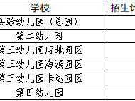 2025漳州开发区公办幼儿园招生方案（对象+计划+报名+录取）