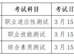2025年赣州职业技术学院单招考试须知(地点+准考证+平面图)