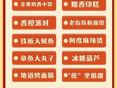 2025星乐度赶个年味美食集攻略(时间+地点+购票入口)