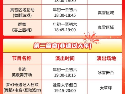 2025佛山耕山小寨春节开放时间(附春节节目单)