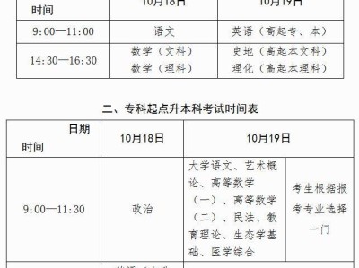 2025广西成考考试时间及考试科目