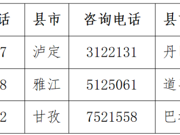 2026年四川甘孜州普通高考报名提示