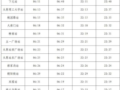 太原地铁1号线末班车是几点?