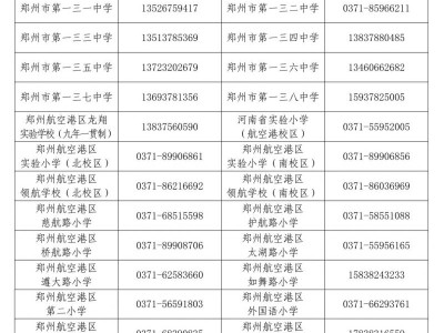 2025年郑州航空港区义务教育招生咨询举报电话
