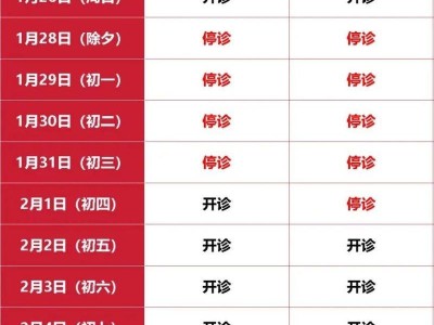 2025年春节假期广州部分市属医院开诊时间
