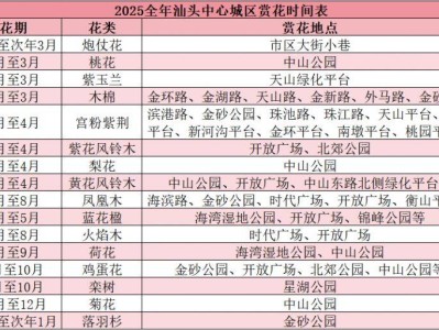 2025全年汕头赏花时间表
