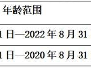 2025南海区桂城丹桂幼儿园报名指南（附入口+流程+材料）