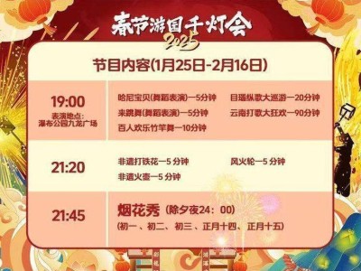 2025年昆明春节打铁花活动汇总