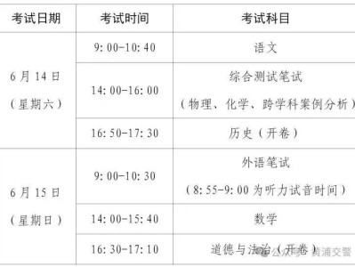 2025年上海黄浦区中考考点及停车指南