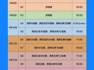 WTT常规挑战赛太原站举办多少天?(资格赛+正赛)