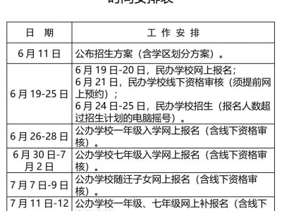 2025合肥长丰县义务教育招生入学时间安排表