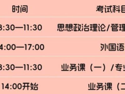 2026考研正式报名时间（附研招网咨询入口