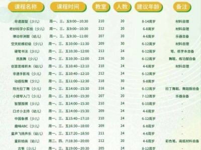 2025成都市青羊区文化馆暑期公益课报名公告（时间+入口+课程安排）