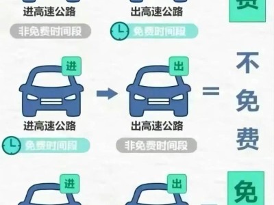 2025年五一劳动节广西高速公路出行提示