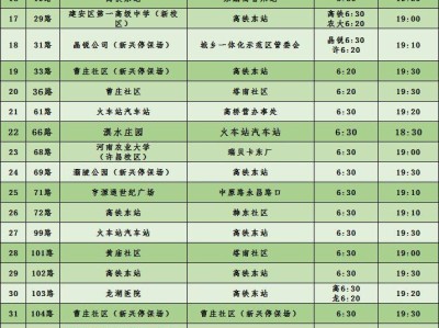 2025许昌公交夏季运营时刻表